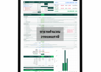 Linkedin Cover Images for Accountants and Bookkeepers, Editable ...
