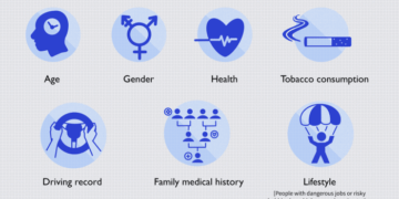 Life Insurance: What It Is, How It Works, and How To Buy a Policy